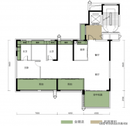 “全赠送”面积次要集中正在南向的三间卧室和